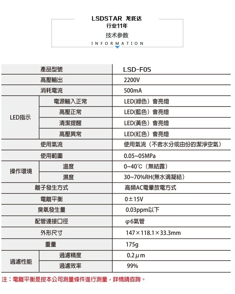 除静离子风枪_03.jpg