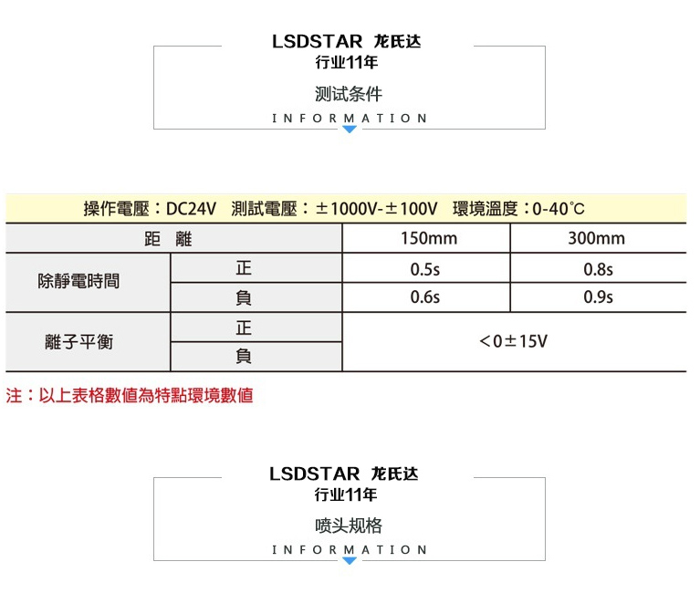 高频离子风枪_04.jpg