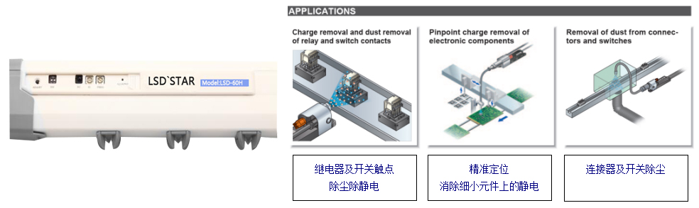 新品来袭——( +/-20V) 高频脉冲离子风棒！！！